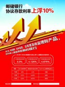 理想汽车失速！毛利率持
