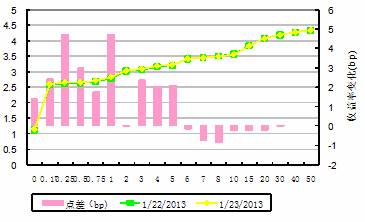 闪评丨欧央行维持利率不变 “处境良好”还是“被迫应对”？