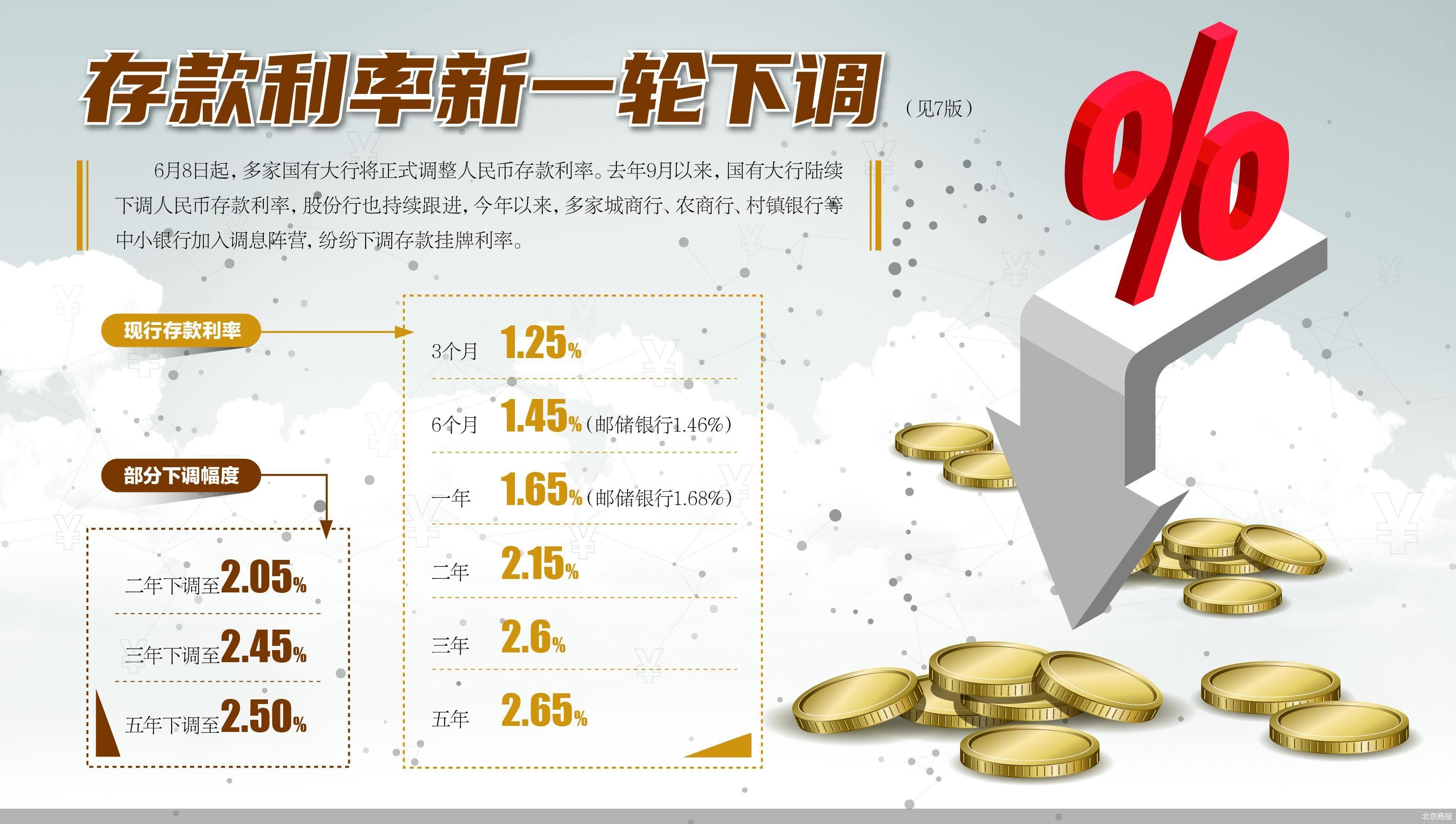 澳洲联储意外维持利率不变 央行认为前景仍存在不确定性