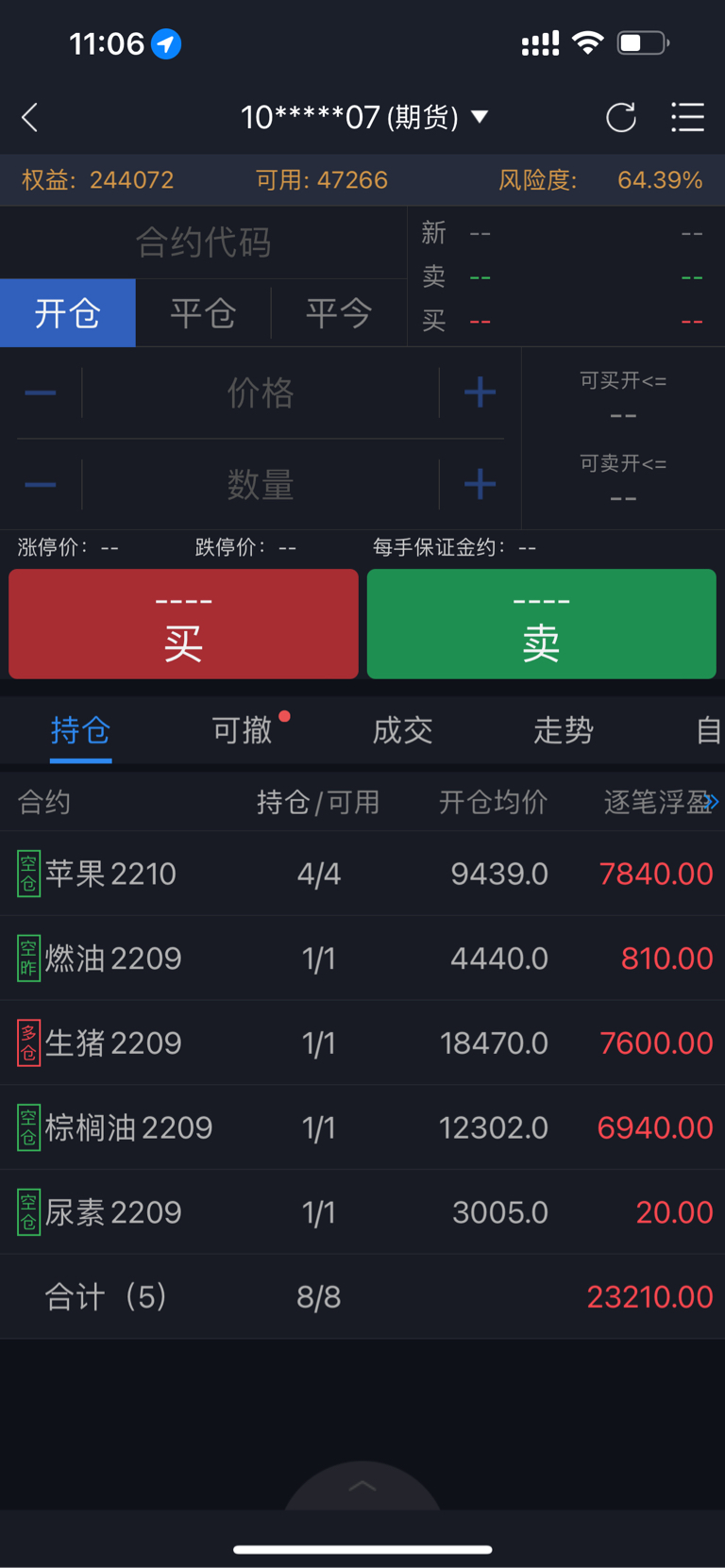 多晶硅期货主力合约日内涨幅扩大至6%
