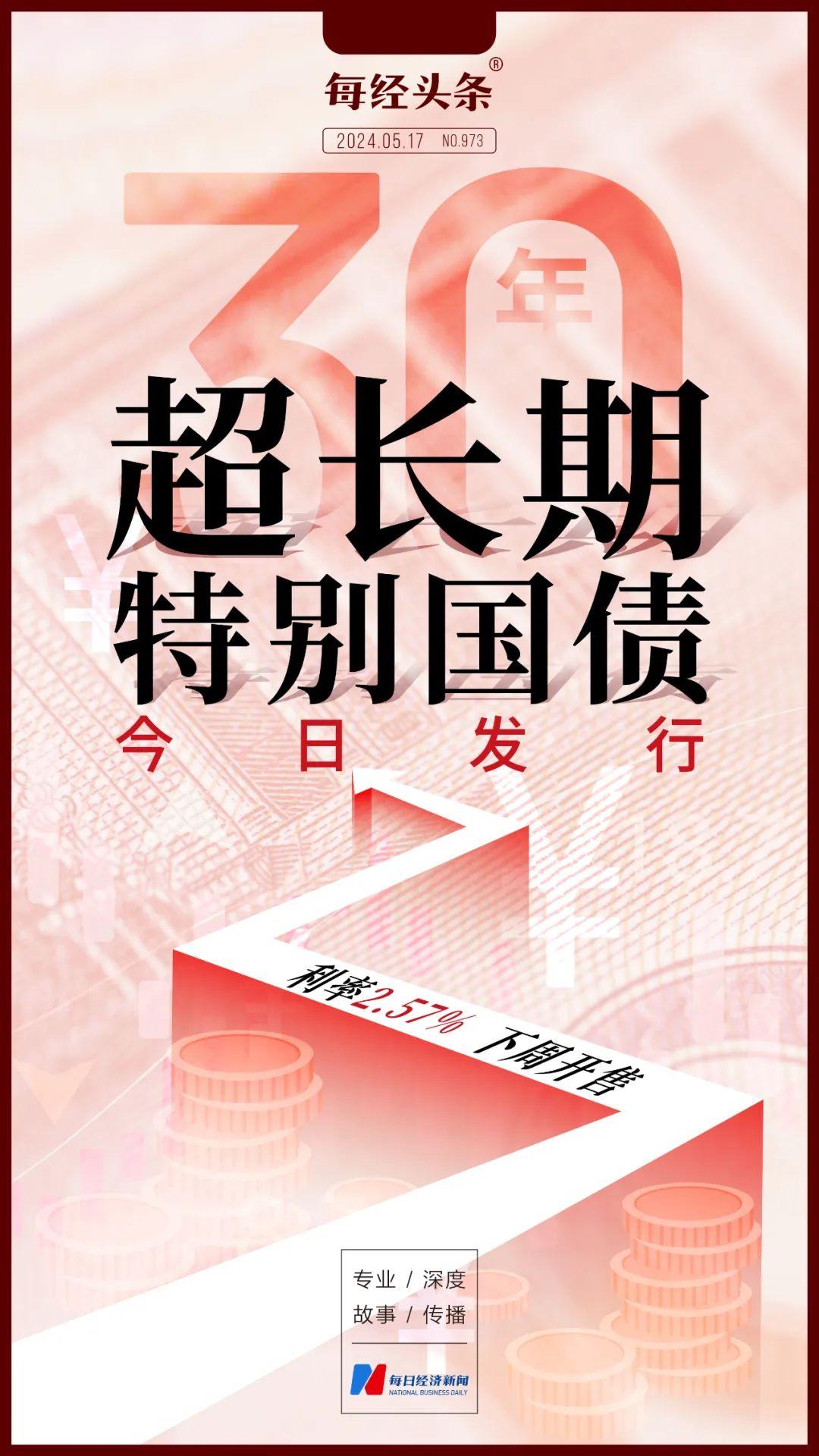 债市行情速递丨国债期货各主力合约收跌