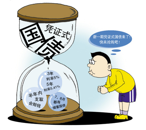 国债买卖重启国债ETF5至10年配置价值凸显