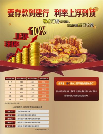 我国社会融资成本持续下降 贷款利率保持在低位水平